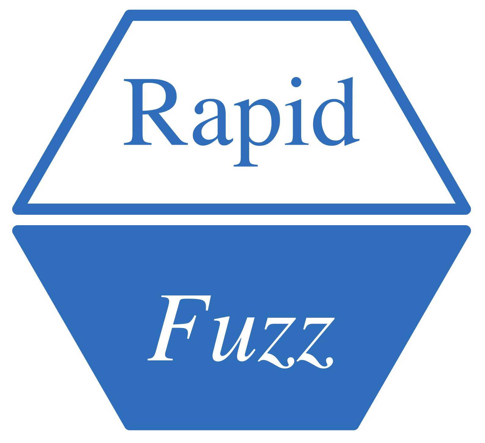 RapidFuzz website