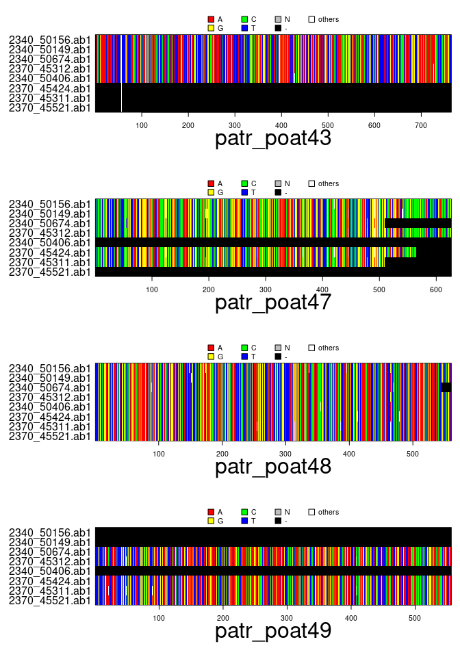 plot of chunk readfiles